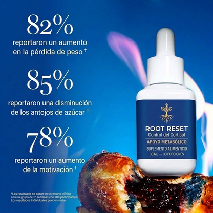 Root Reset  Fórmula natural para reducir el cortisol e inflamación